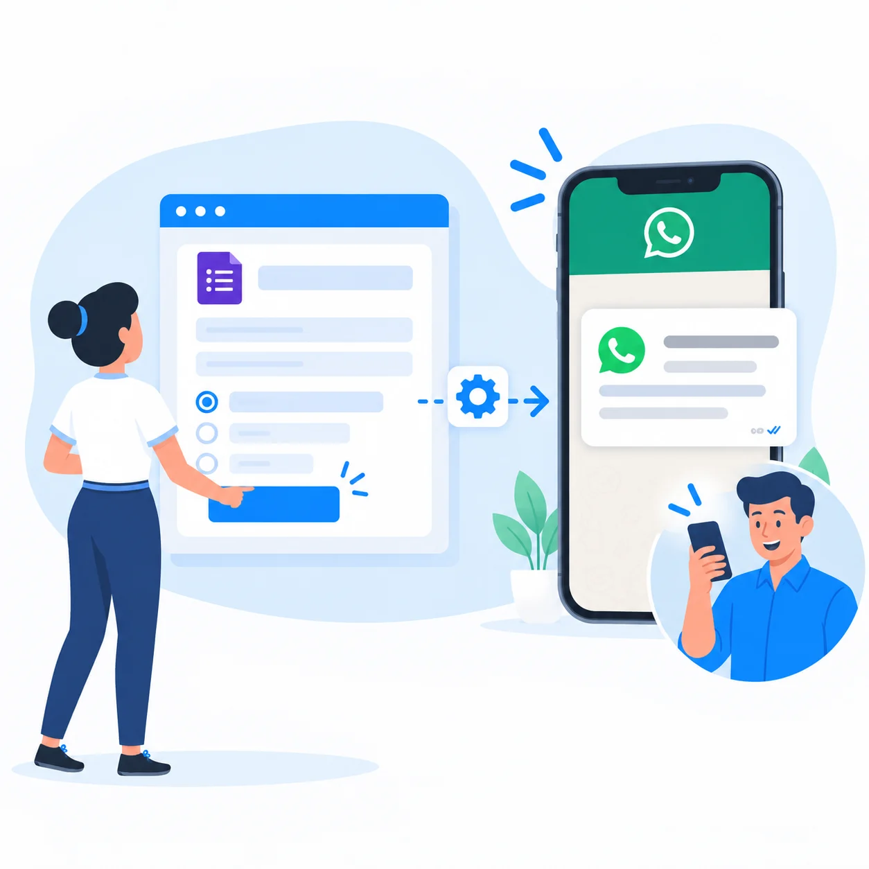 How to Send WhatsApp Notifications When Google Form is Submitted [Complete Guide]