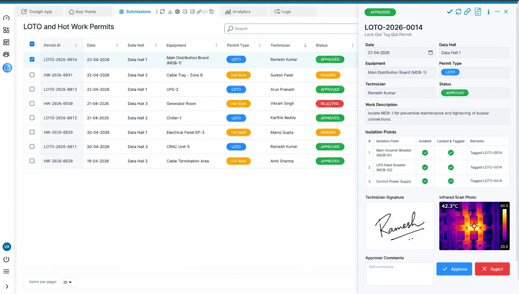 Use Case 2: Electrical Lead Reviewing LOTO and Permits on Desktop