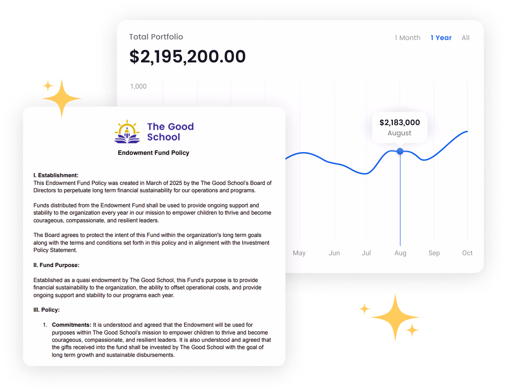 Example private school Endowment Fund Policy