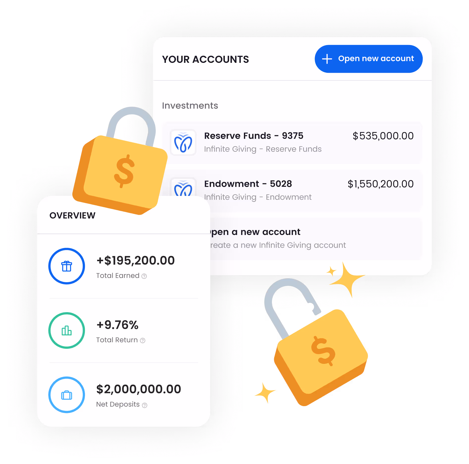 Donors and nonprofits alike receive major benefits when donating stocks with Infinite Giving’s stock donation platform.
