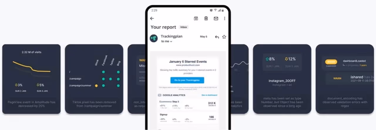 Daily Digest - Trackingplan