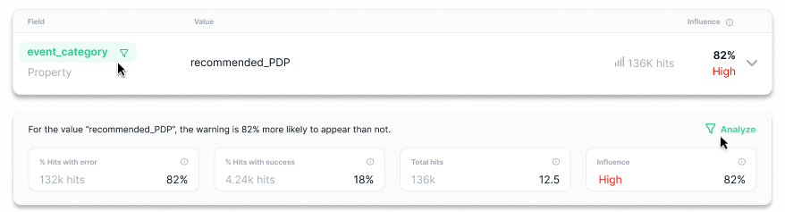 Image showing how, by clicking on “analyze”, you’ll be able to filter for that specific value.