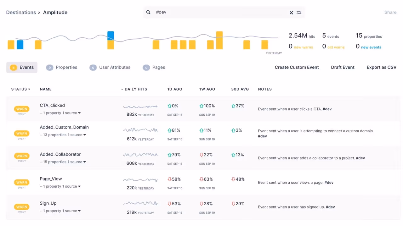 Trackinglan's Advanced search filter