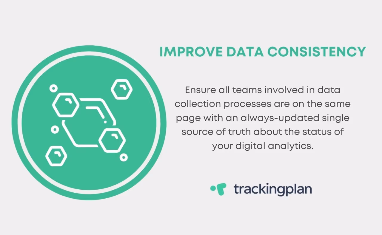 improve data consistency