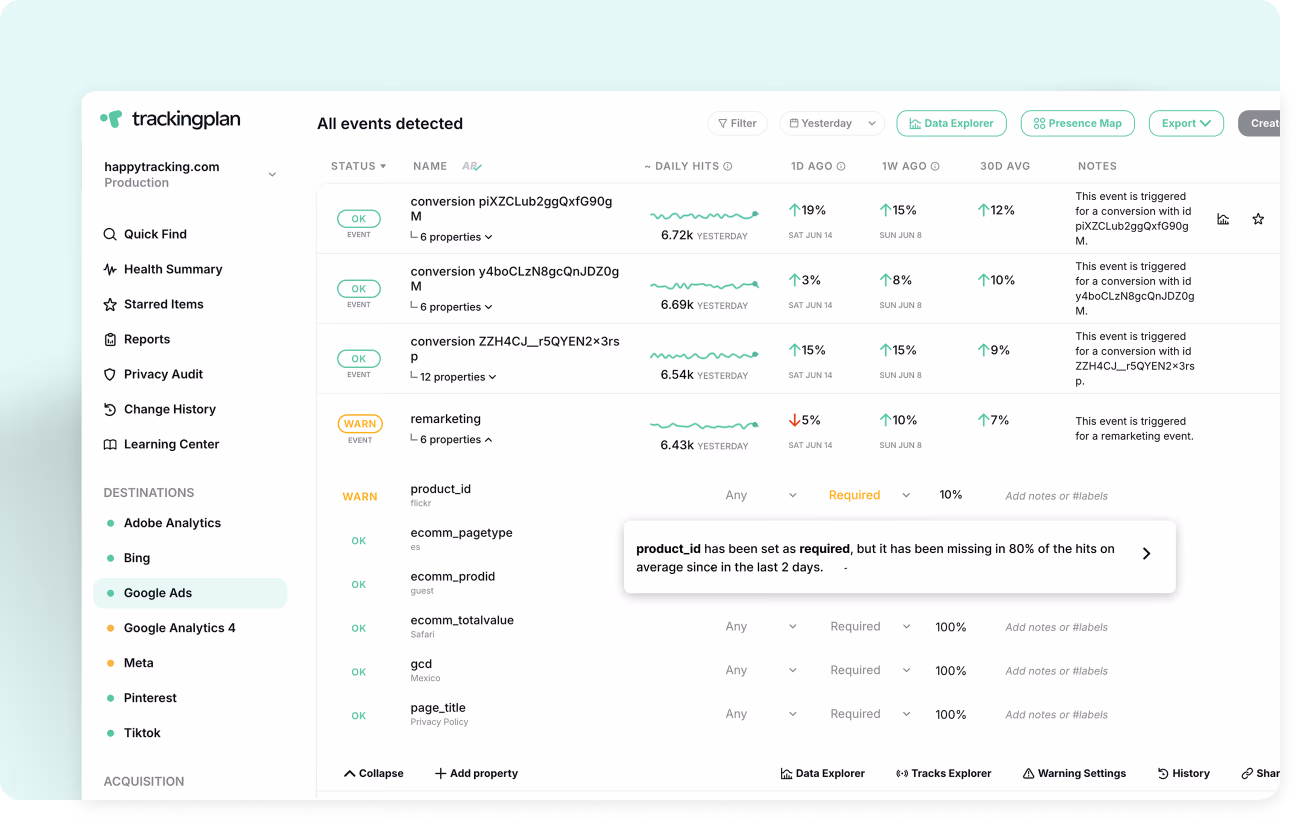 Events missing any of these properties will be flagged with a red warning, helping your team detect and fix incomplete data faster.