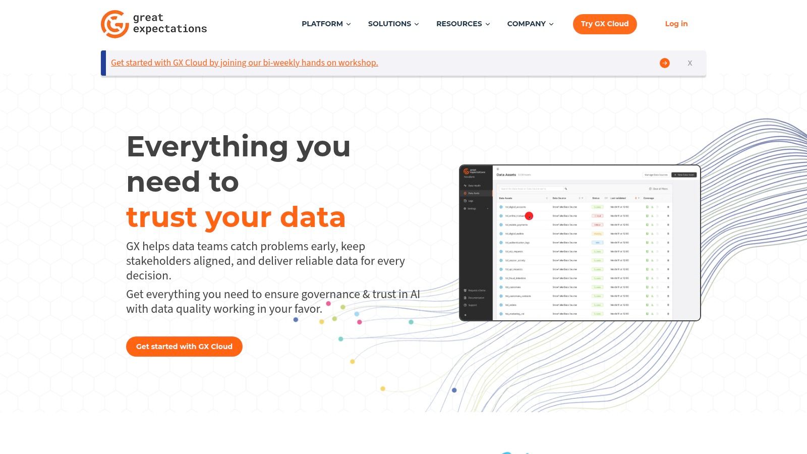 Great Expectations (GX) – GX Cloud and GX Core