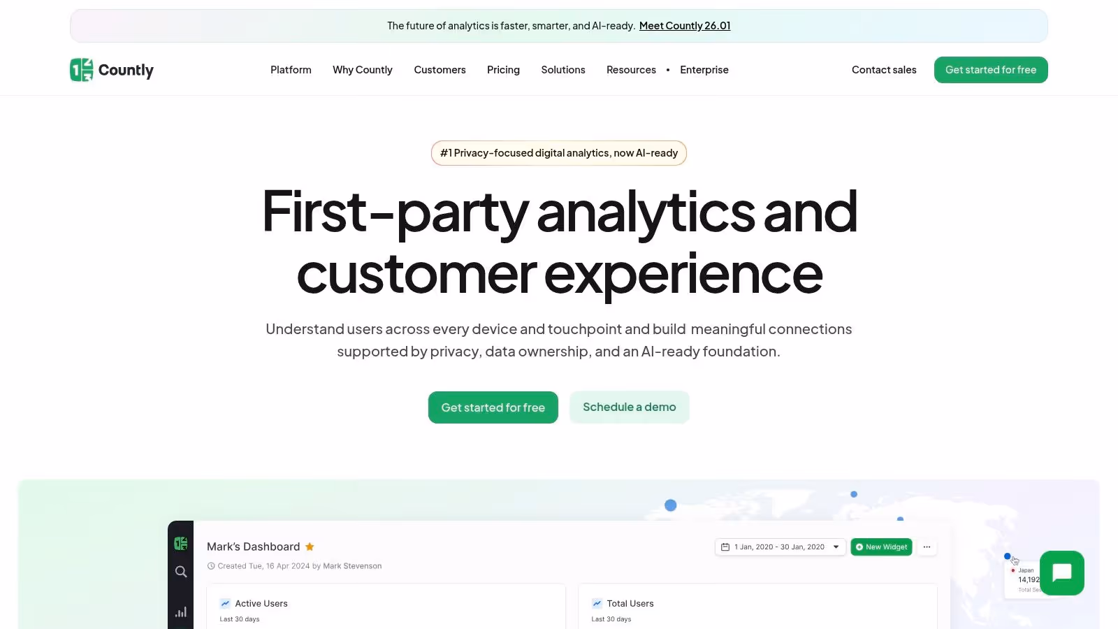 Countly Analytics Platform