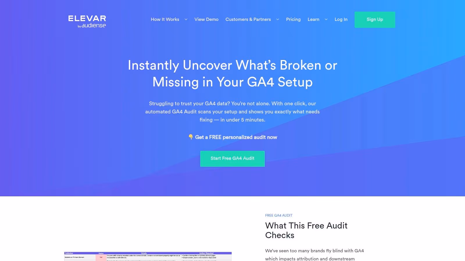 Elevar's free GA4 audit dashboard for ecommerce sites.