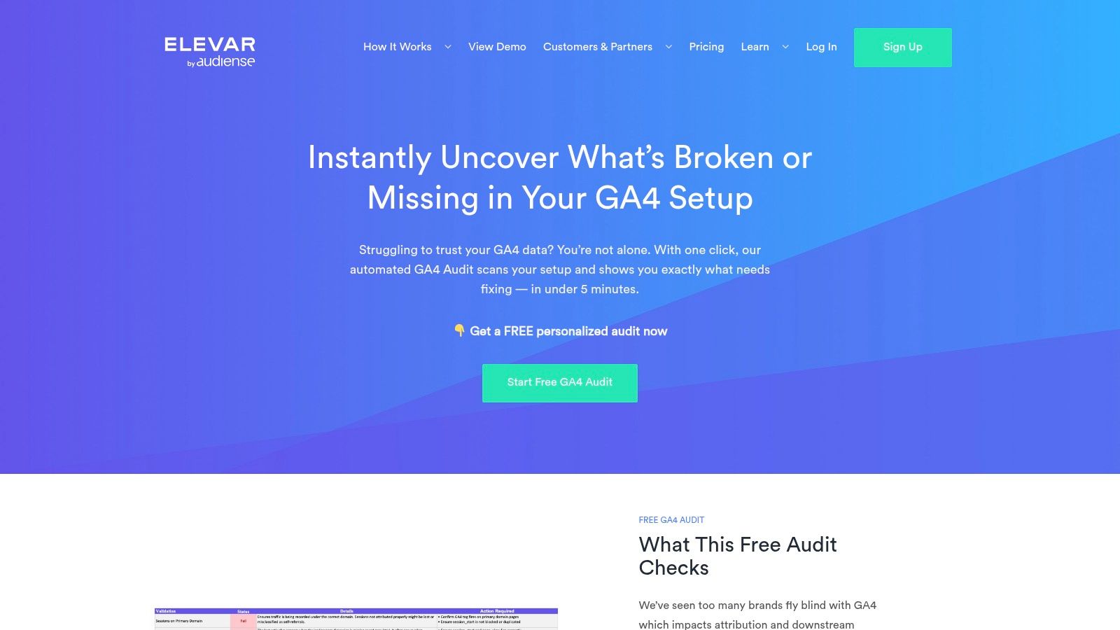 Elevar's free GA4 audit dashboard for ecommerce sites.