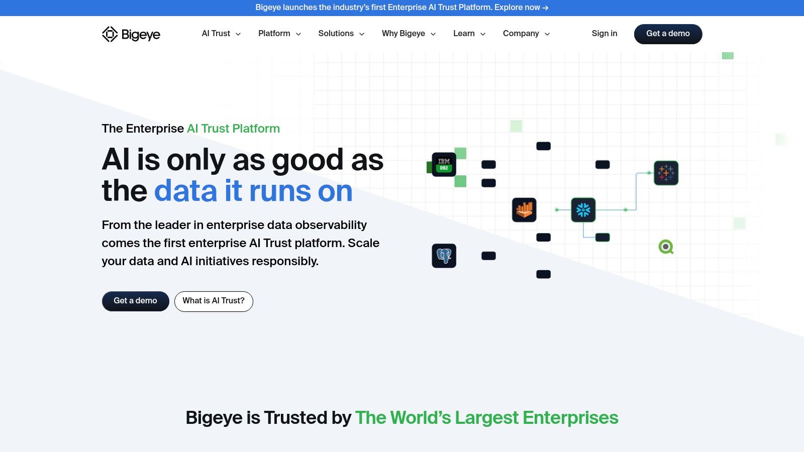 Bigeye – Data Observability
