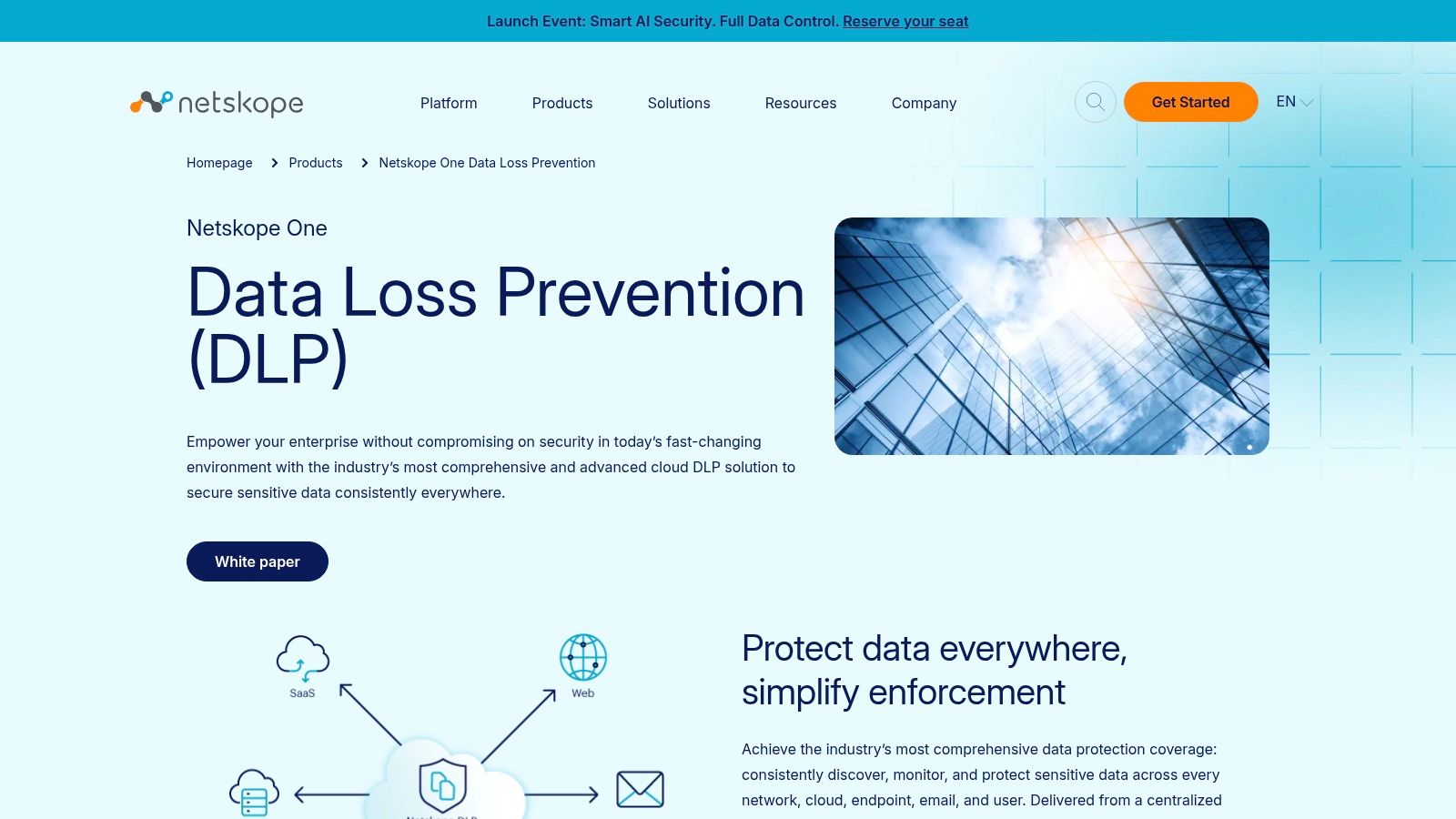 Netskope One – Data Loss Prevention