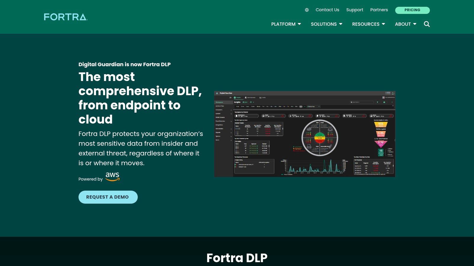 Fortra Digital Guardian