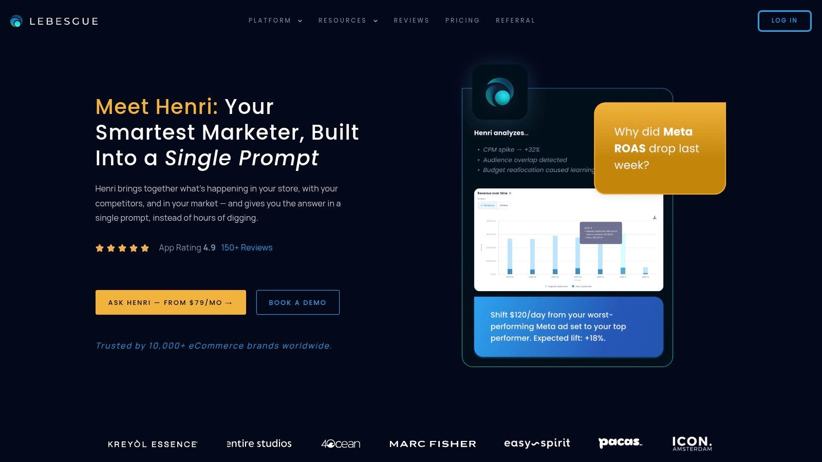 Lebesgue, Advertising Audit + AI CMO for Shopify brands