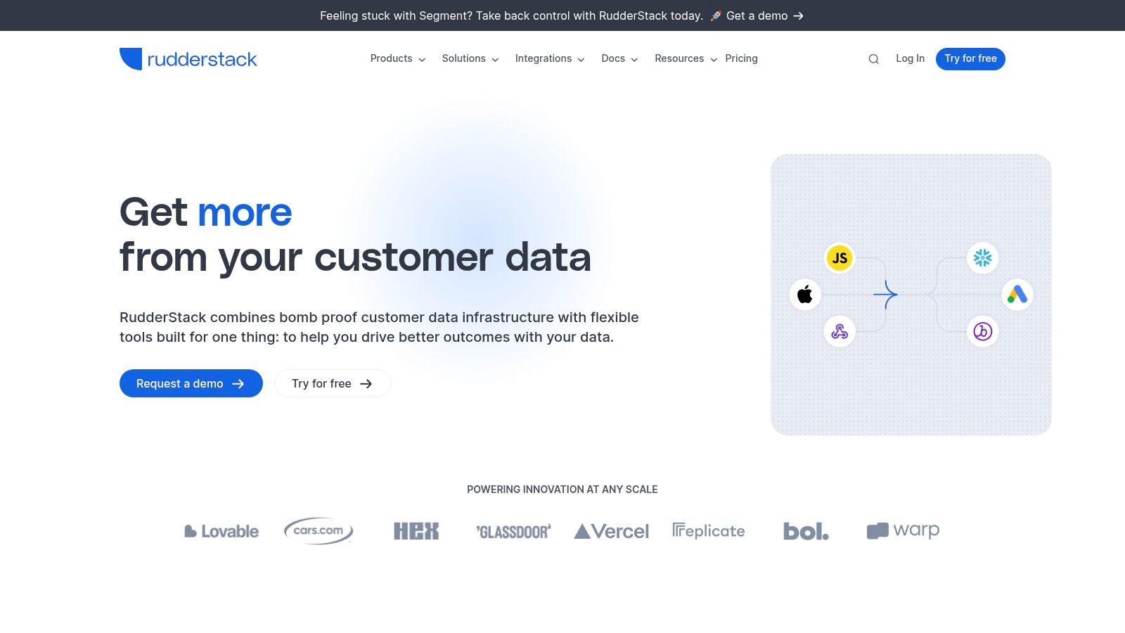 RudderStack (Event Data Quality Toolkit)