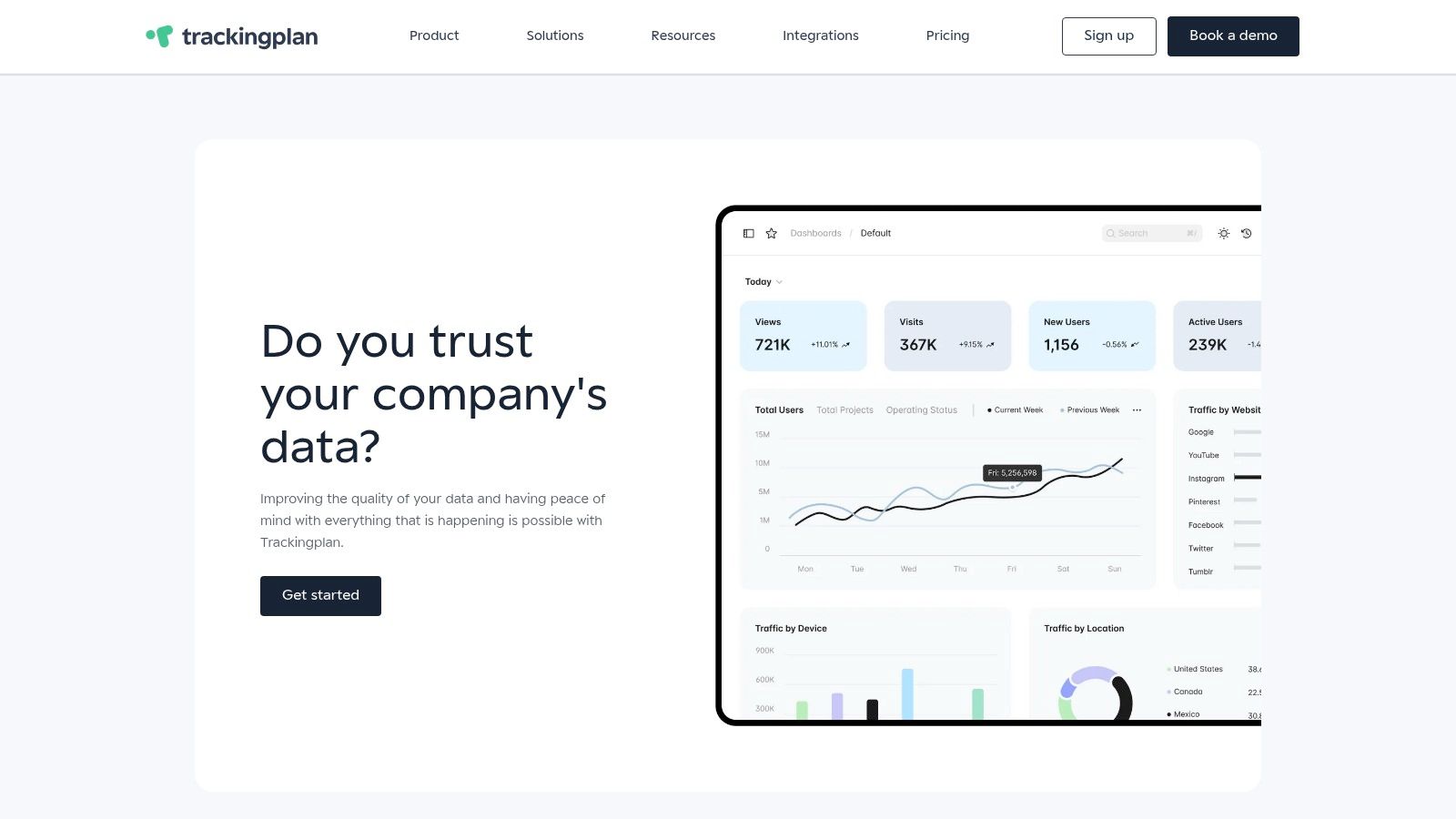 Screenshot from https://www.trackingplan.com/product