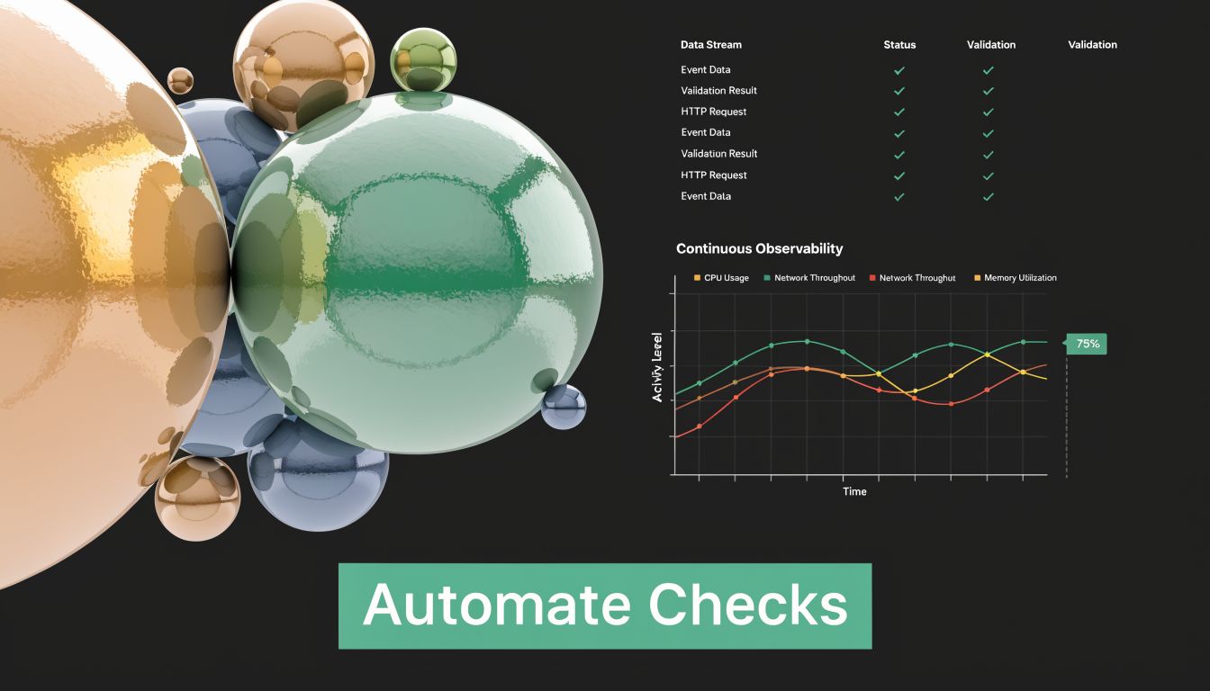 A data dashboard visualization showing automated event tracking status and a continuous observability line graph.