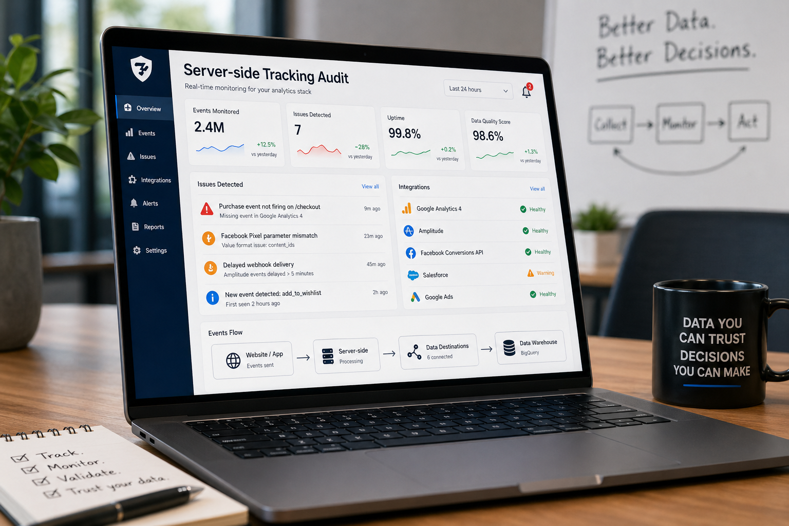     How to Prevent Data Loss with Server-Side Tracking Audit Services
