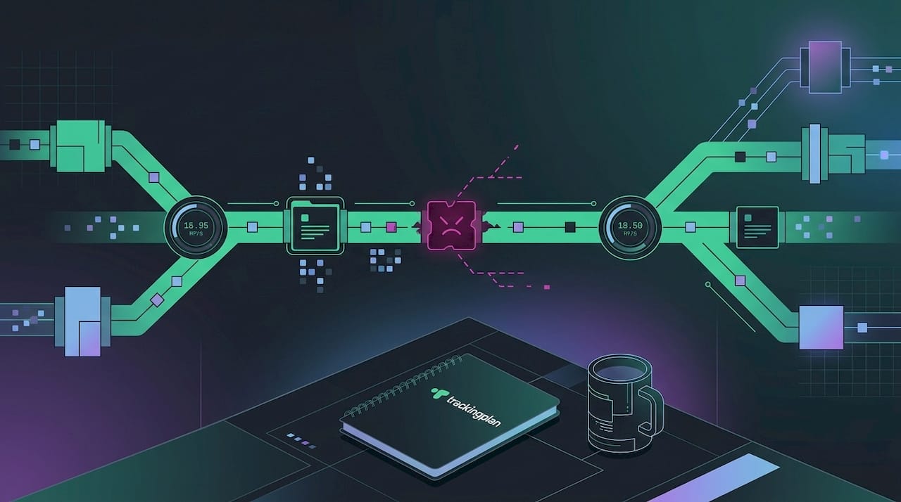Monitor Website Pixels Workflow: 2026 Marketer's Guide