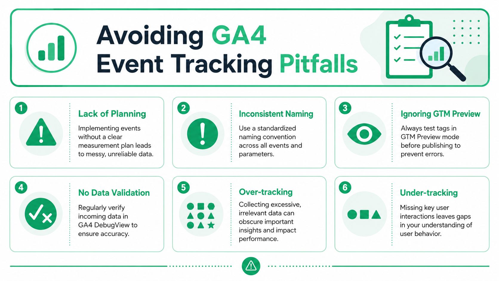 An infographic titled Avoiding GA4 Event Tracking Pitfalls outlining six common mistakes in Google Analytics event setup.
