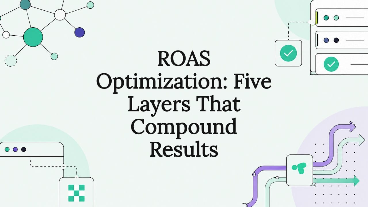 ROAS Optimization: Five Layers That Compound Results
