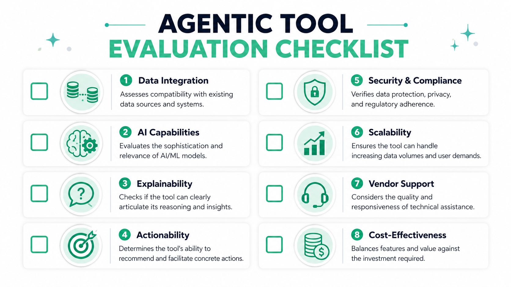 An eight-point infographic checklist for evaluating agentic analytics tools, detailing key criteria like integration and security.
