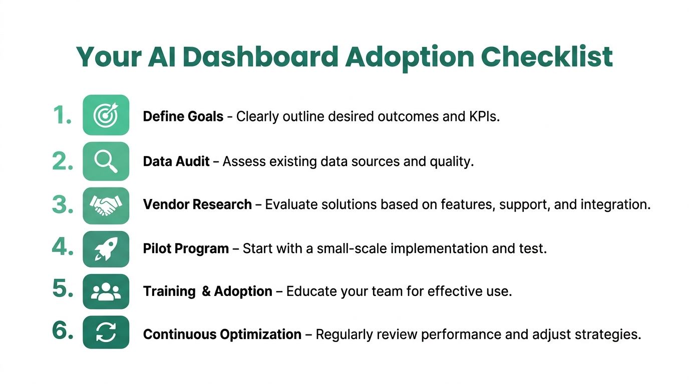 A six-step checklist for successfully adopting an AI dashboard, shown as a clear instructional infographic.