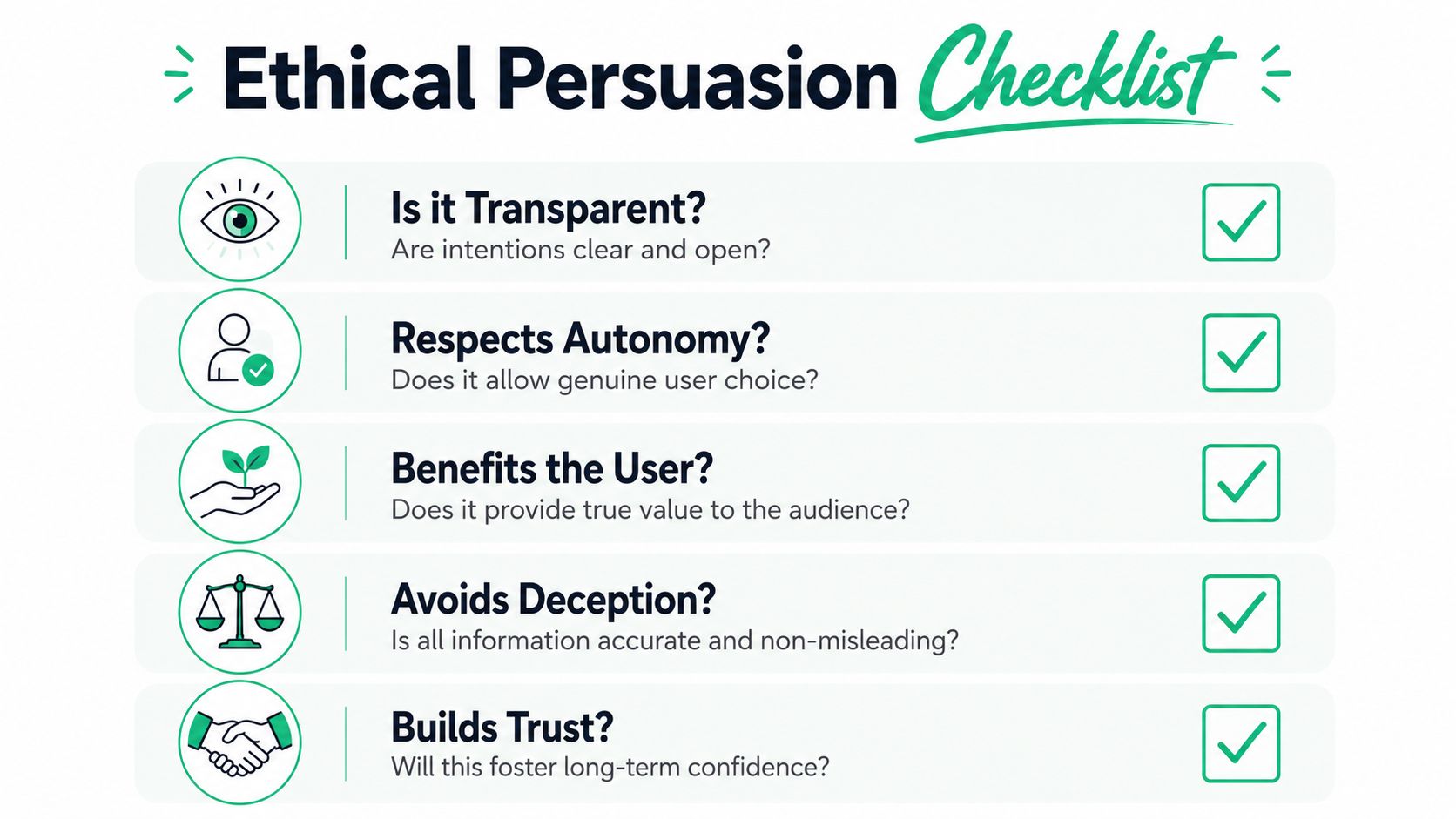 An ethical persuasion checklist graphic listing five criteria for honest and respectful communication with users.
