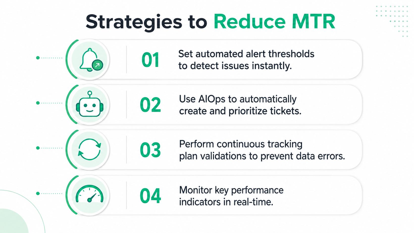 A graphic titled Strategies to Reduce MTR, outlining four essential steps for improving mean time to resolution.