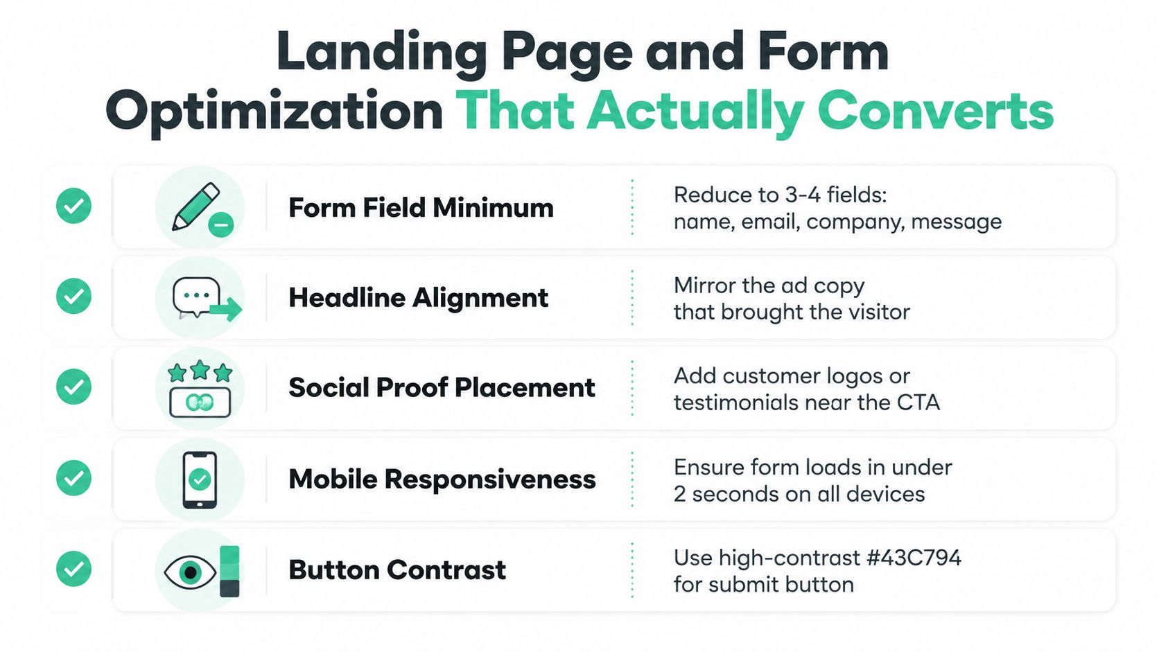 A list of five essential tips for optimizing landing pages and forms to increase conversion rates effectively.