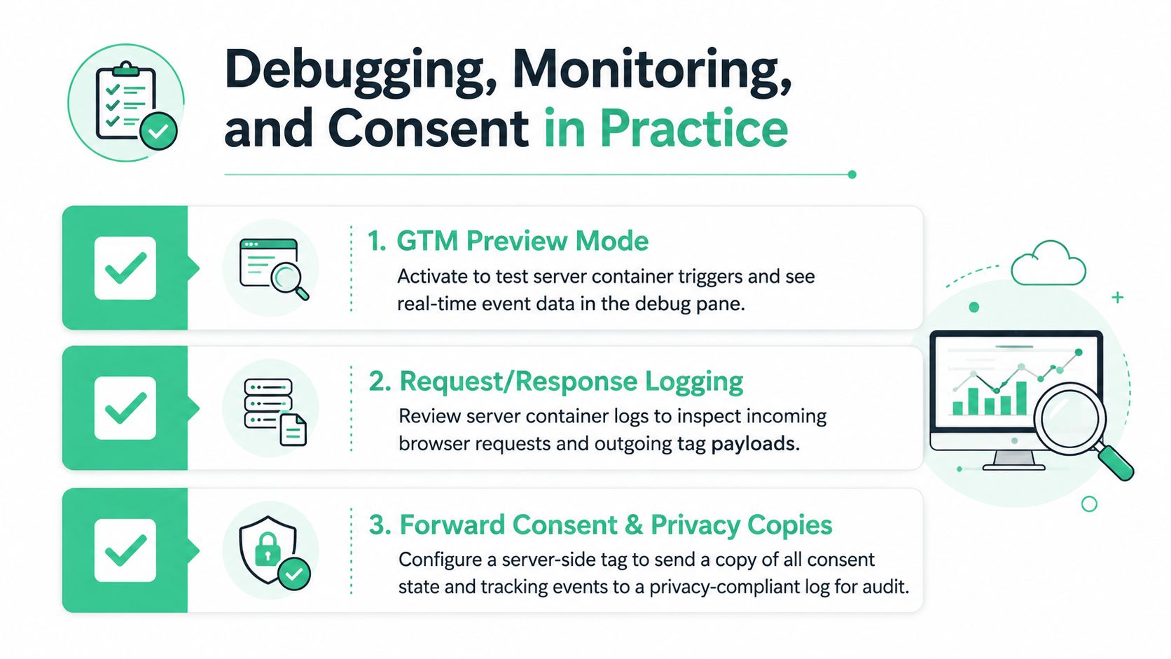 A diagram illustrating three key practices for server-side debugging, monitoring, and managing user consent data.
