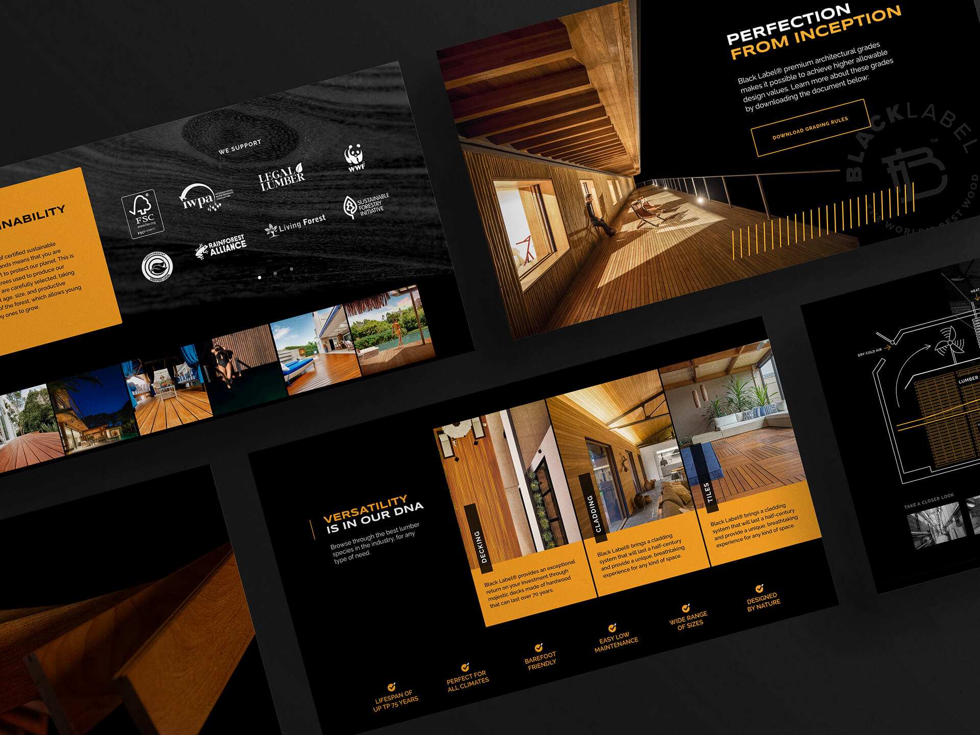 Multiple screens of the Black label website