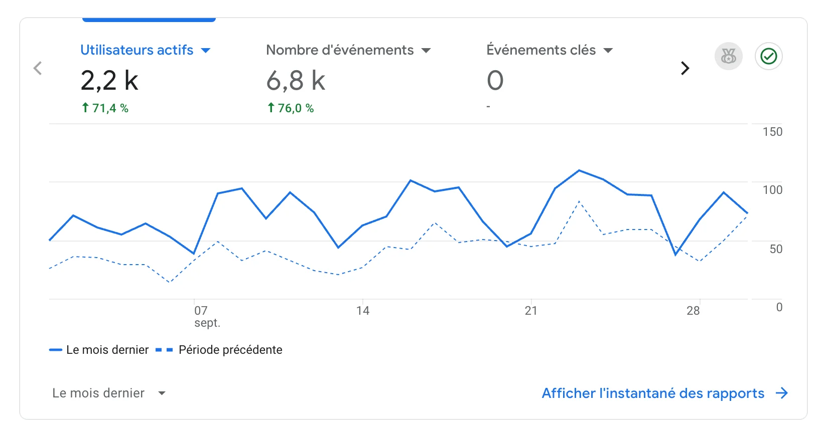 mascotte 3D ferr studio rose et jaune mignione et haut de gamme