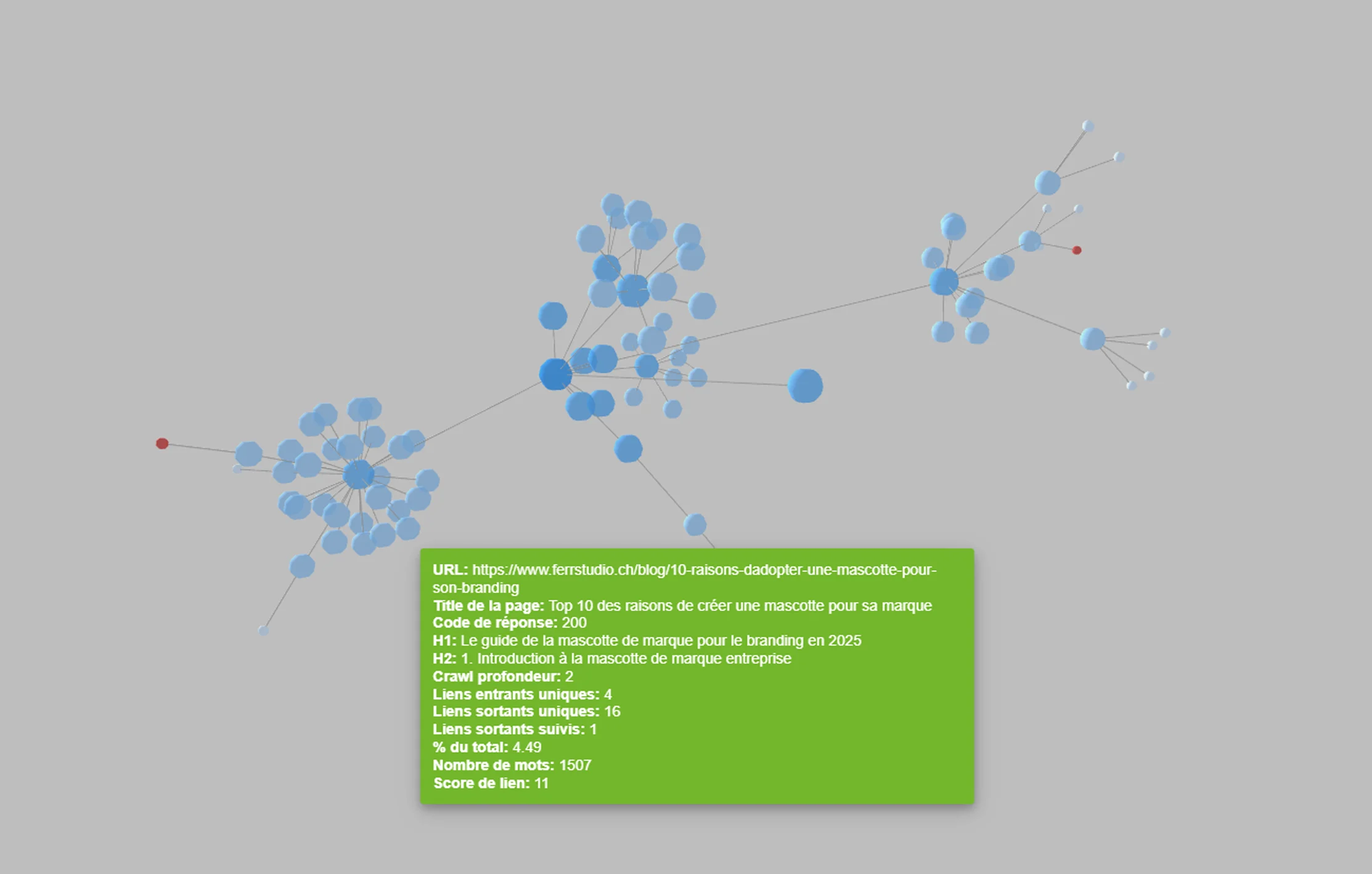 Mapping SEO 3D par ferr studio