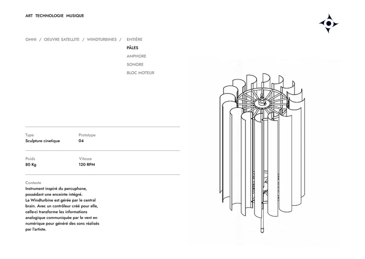 Windturbine OMNI installation intérieure Winland, test moteur, environnement