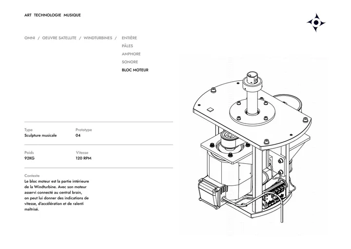 Plan technique Windturbine OMNI, composants moteur, détails assemblage Ferr