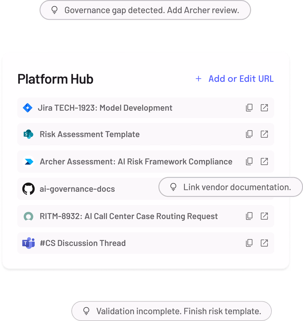 Interface showing a "Customer Onboarding Automation" panel. It highlights risk levels and task statuses, including a 90% compliance score and a workflow to create documentation verification risk assessments.