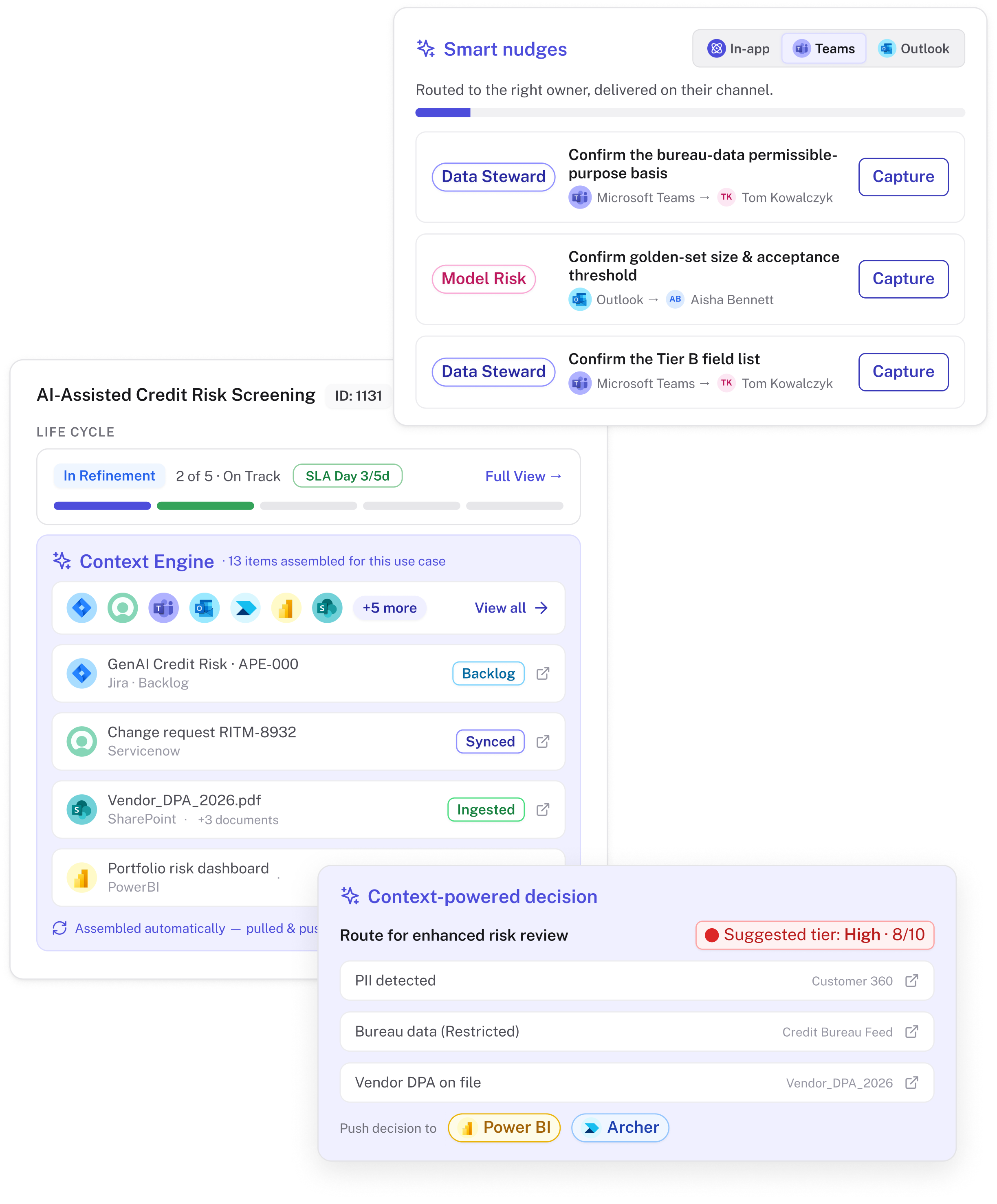 Interface showing a "Customer Onboarding Automation" panel. It highlights risk levels and task statuses, including a 90% compliance score and a workflow to create documentation verification risk assessments.