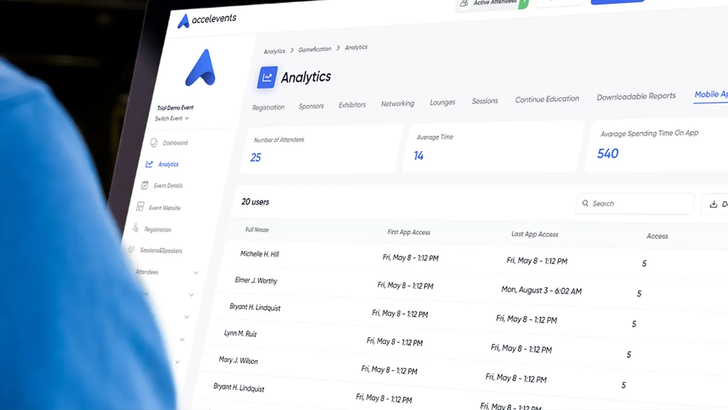 An organizer reviewing a real-time continuing education completion and compliance dashboard.