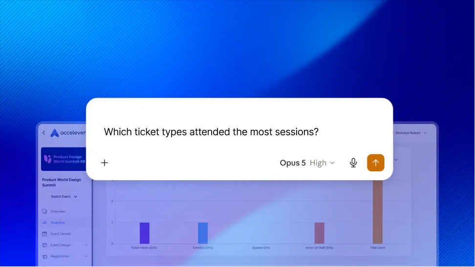 AI event analytics comparing ticket types against sessions attended to surface engagement metrics no dashboard tracked