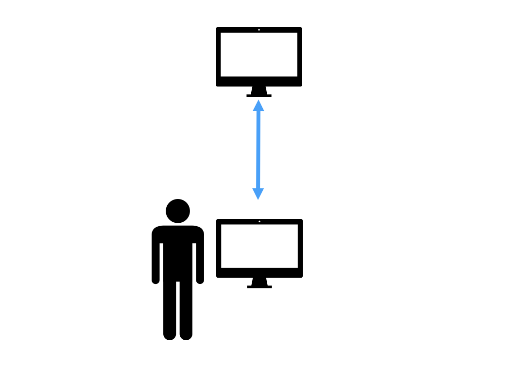 Icon of a person standing next to a computer monitor with a bidirectional arrow pointing to another computer monitor above.