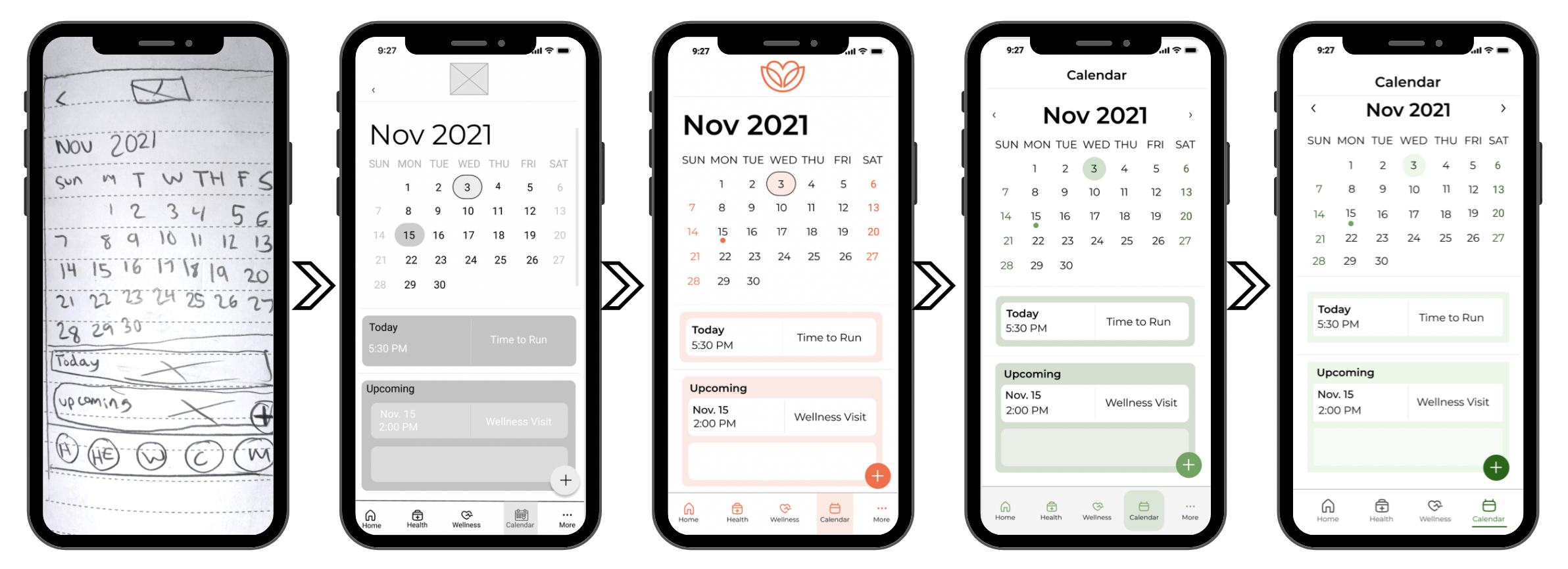 Calendar page iteration design improvement. Starts with sketch, goes to mid fi, 1st version of hi fi in red, 2nd version hi fi green, 3rd version hi fi additional white space, and last hi fi darker green for better contrast. 