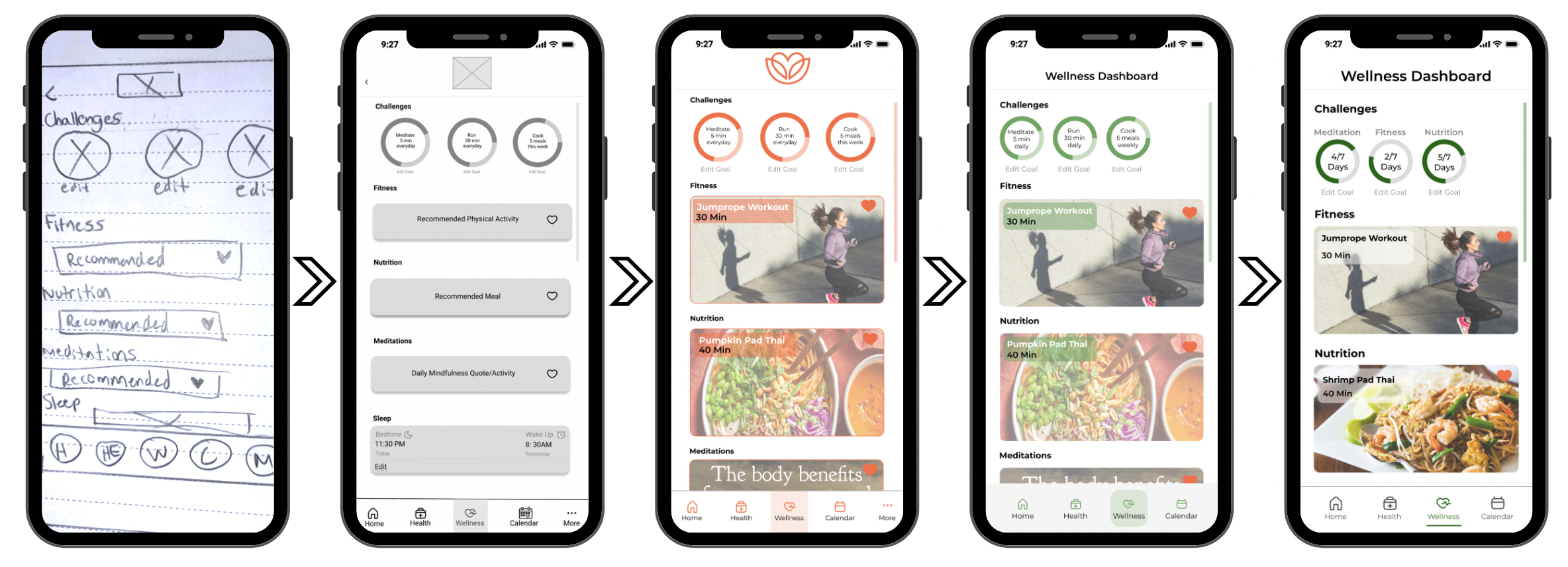 Home page iteration design improvement. Starts with sketch, goes to mid fi, 1st version of hi fi in red, 2nd version hi fi green, 3rd version hi fi additional white space and bigger buttons, and last hi fi darker green for better contrast. 