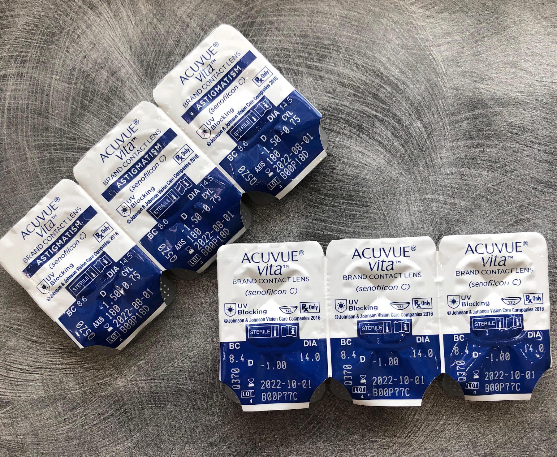 Contact lens prescription
