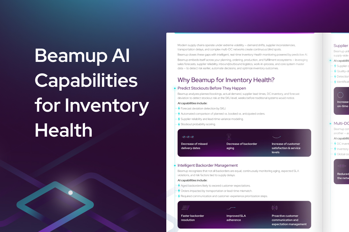 Beamup Inventory Health Intelligence