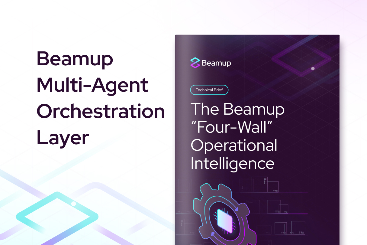 The Beamup “Four-Wall” Operational Intelligence