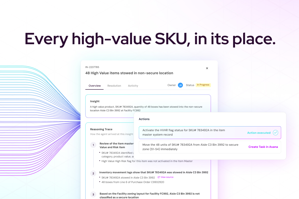 Data to Action. UTR Shrink