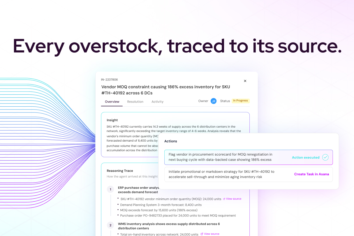 Data to Action. Excess Inventory