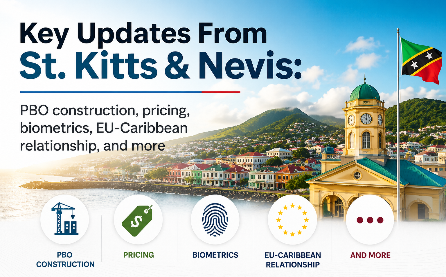 Key Updates From St. Kitts & Nevis: PBO construction, pricing, biometrics, EU-Caribbean relationship, and more