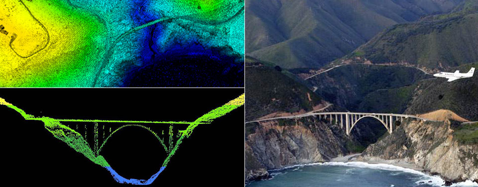 LIDAR (light detection and ranging) Example