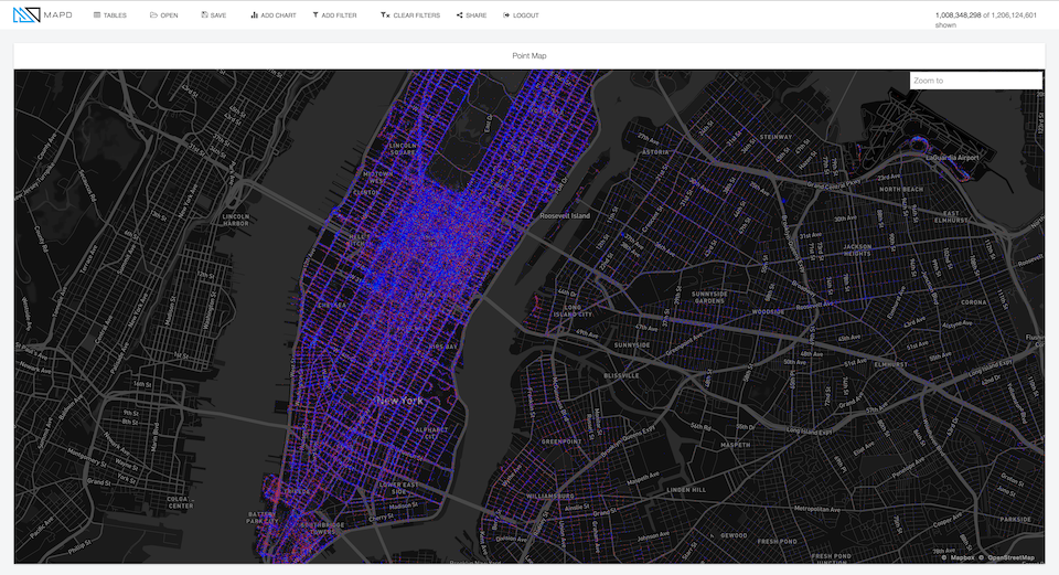 taxi data